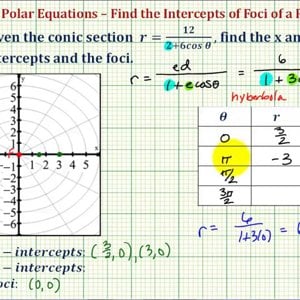 Ex: Find the Intercepts and Foci of a Hyperbola Given a Polar Equation