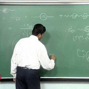 Quantum Field Theory by Dr. Prasanta Tripathy (NPTEL):- Lecture - 37: Photon Self-energy 1