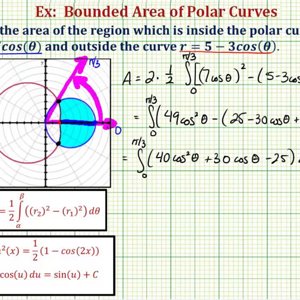 Ex 1: Find the Area of a Region Bounded by Two Polar Curves