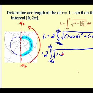 Arc Length of a Polar Curve