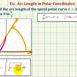 Ex 1: Arc Length of a Polar Curve