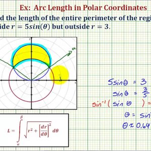 Ex: Find the Perimeter of a Region Bounded by Two Polar Curves