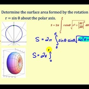 Surface Area of Revolution of a Polar Curve