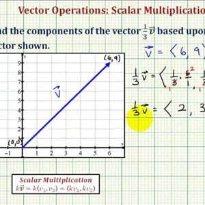 Ex: Find the Sum of Two Vectors From a Graph (2 Dimensions)