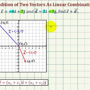 Ex: Find the Sum of Two Vectors Given in Linear Combination Form