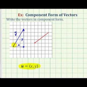 Find the Component Form of a Vector from the Graph of a Vector