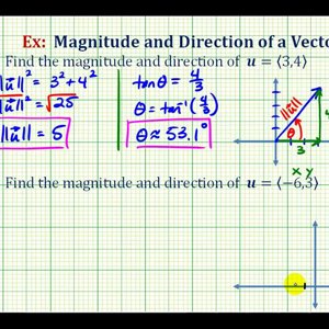 Ex: Find the Direction and Magnitude of a Vector in Component Form ...