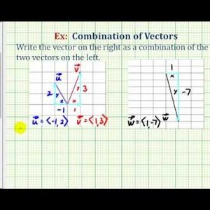 Ex:  Write a Vector as a Combination of Two Vectors