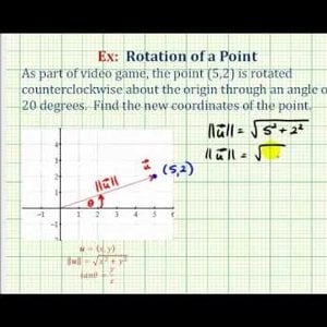 Ex:  Find the Coordinates of a Rotated Point Using Vectors
