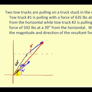 Applications of Vectors