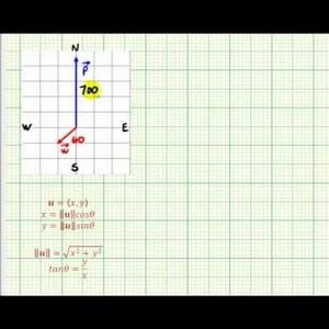 Ex:  Direction and Speed of a Plane in the Wind Using Vectors