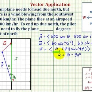 Ex: Vector App:  Find an Airplane Direction In  The Wind To Fly Due North