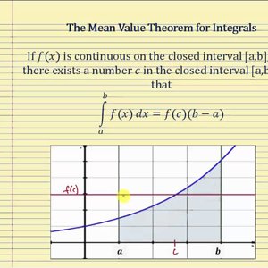Proof of the Fundamental Theorem of Calculus (Part 1)