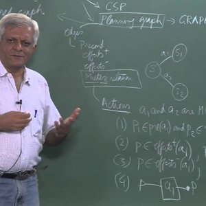Artificial Intelligence by Prof. Deepak Khemani (NPTEL):- GraphPlan