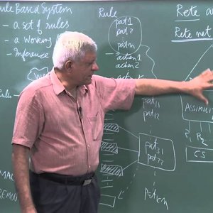 Artificial Intelligence by Prof. Deepak Khemani (NPTEL):- Rete Algorithm