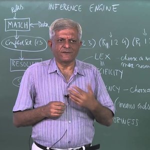 Artificial Intelligence by Prof. Deepak Khemani (NPTEL):- Inference Engines