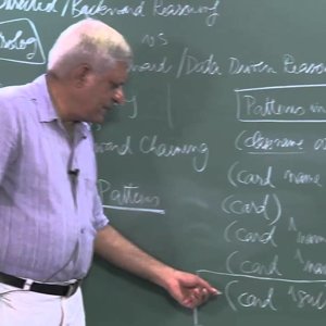 Artificial Intelligence by Prof. Deepak Khemani (NPTEL):- Rule Based Systems