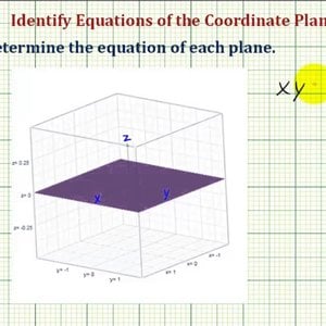 The Equations of the Coordinate Planes in R3