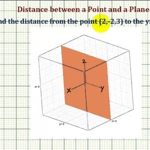Ex: Determine the Distance Between a Point and a Coordinate Plane in R3