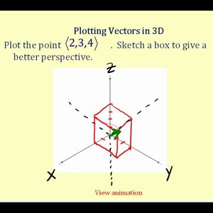 Vectors in Space