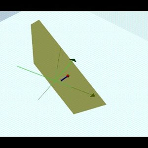 Ex: Determine the Equation of a Plane Given a Point and Normal Vector