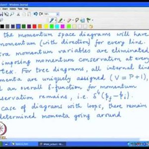 Relativistic QM by Prof. Apoorva Patel (NPTEL):- Lecture 33: Feynman rules for Quantum Electrodynamics, Nature of perturbative expansion