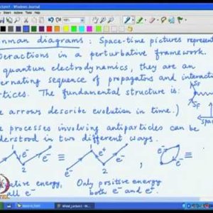 Relativistic QM by Prof. Apoorva Patel (NPTEL):- Lecture 28: Interactions and formal perturbative theory, The S-matrix and Feynman diagrams
