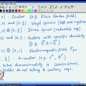 Relativistic QM by Prof. Apoorva Patel (NPTEL):- Lecture 21: Finite dimensional representations of the Lorentz group, Euclidean and Galilean groups