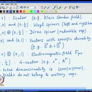 Relativistic QM by Prof. Apoorva Patel (NPTEL):- Lecture 21: Finite dimensional representations of the Lorentz group, Euclidean and Galilean groups