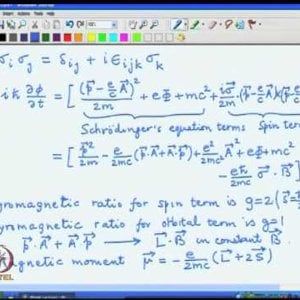 Relativistic QM by Prof. Apoorva Patel (NPTEL):- Lecture 6: Electromagnetic interactions, Gyromagnetic ratio