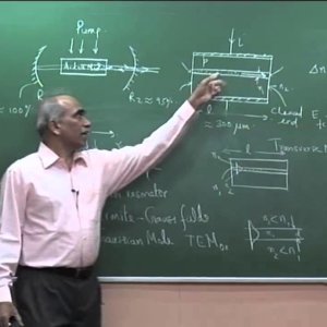 Semiconductor Optoelectronics by Prof. Shenoy (NPTEL):- Laser Basics