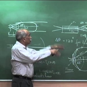 Semiconductor Optoelectronics by Prof. Shenoy (NPTEL):- Light Emitting Diode - 4: Modulation Bandwidth