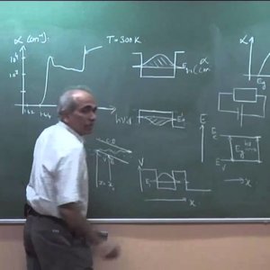 Semiconductor Optoelectronics by Prof. Shenoy (NPTEL):- Electro-absorption Modulator