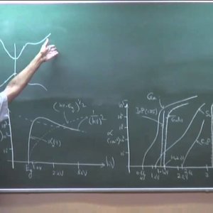 Semiconductor Optoelectronics by Prof. Shenoy (NPTEL):- Absorption Spectrum of Semiconductor