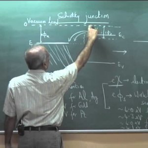 Semiconductor Optoelectronics by Prof. Shenoy (NPTEL):- Schottky Junction and Ohmic Contacts