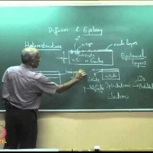 Semiconductor Optoelectronics by Prof. Shenoy (NPTEL):- Semiconductor Hetrostructures-Lattice-Matched Layers