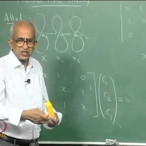 Introductory Quantum Chemistry by Prof. K.L. Sebastian (NPTEL):- Lecture 49: Huckel MO Theory continued