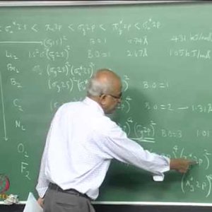 Introductory Quantum Chemistry by Prof. K.L. Sebastian (NPTEL):- Lecture 47: Di -atomics - continued