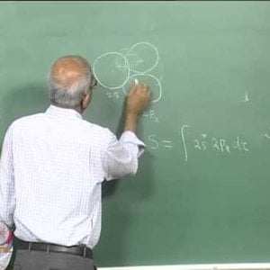 Introductory Quantum Chemistry by Prof. K.L. Sebastian (NPTEL):- Lecture 46: MO theory of diatoms