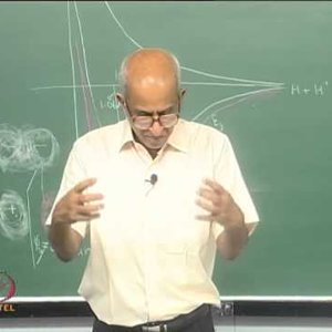 Introductory Quantum Chemistry by Prof. K.L. Sebastian (NPTEL):- Lecture 44: Molecuar Orbitals The Hydrogen Molecule