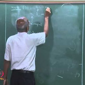 Introductory Quantum Chemistry by Prof. K.L. Sebastian (NPTEL):- Lecture 30: Measurement, Uncertainty Principle