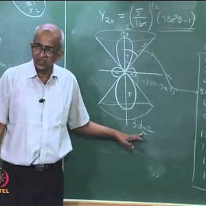 Introductory Quantum Chemistry by Prof. K.L. Sebastian (NPTEL):- Lecture 29: Atomic Orbitals - Part 4 and Hermitian Operators