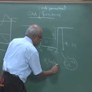 Introductory Quantum Chemistry by Prof. K.L. Sebastian (NPTEL):- Lecture 14: Finite well, Continued
