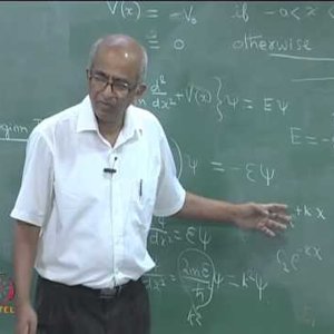 Introductory Quantum Chemistry by Prof. K.L. Sebastian (NPTEL):- Lecture 12: Particle in a well of finite depth