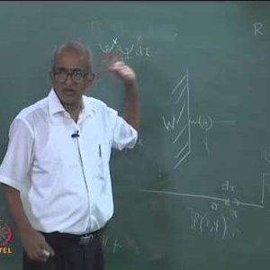 Introductory Quantum Chemistry by Prof. K.L. Sebastian (NPTEL):- Lecture 4: Postulates - Part 1