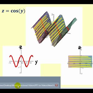 Cylindrical Surfaces