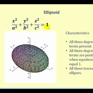 The Ellipsoid