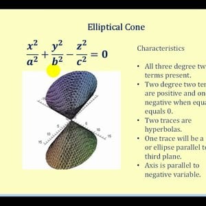 The Elliptical Cone
