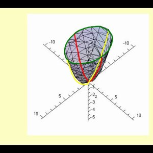 The Elliptical Paraboloid