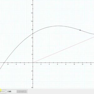 First and Second Derivative of a Vector Valued Function (2D)